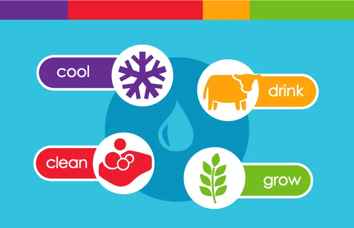 011718 _ask-a-farmer-water_700x450