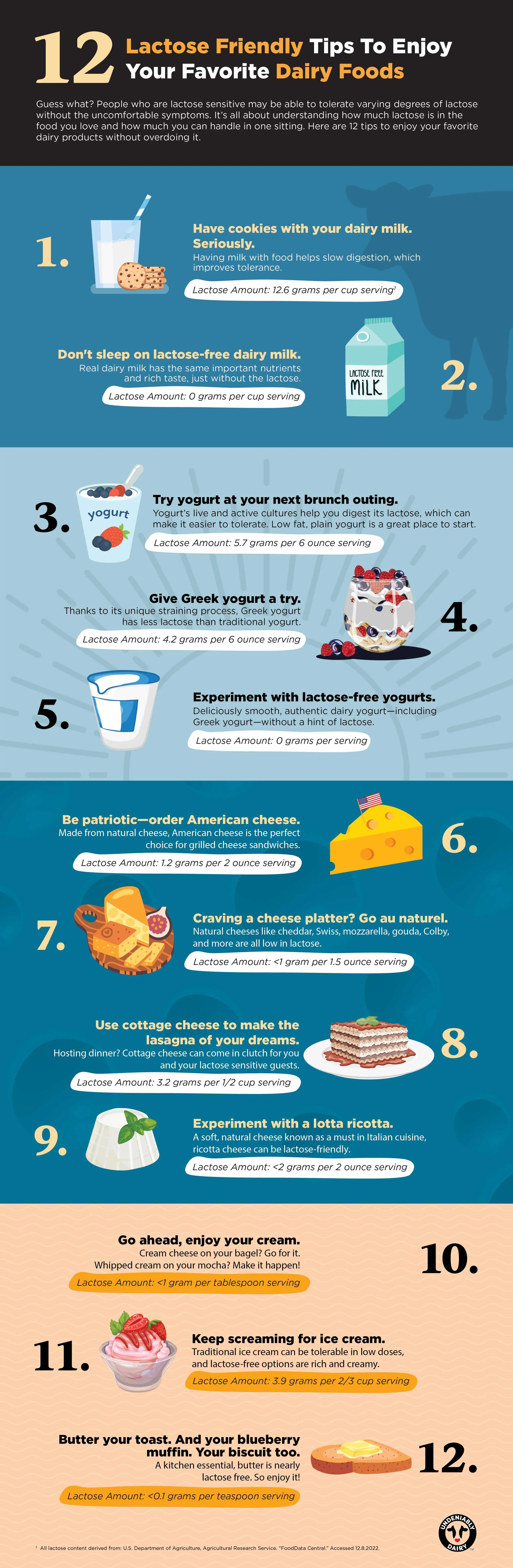 12乳糖技巧享受你喜欢的乳制品